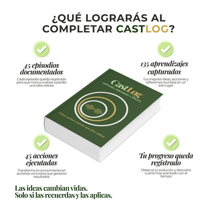 Documenta lo que Aprendes en Podcasts | Digital